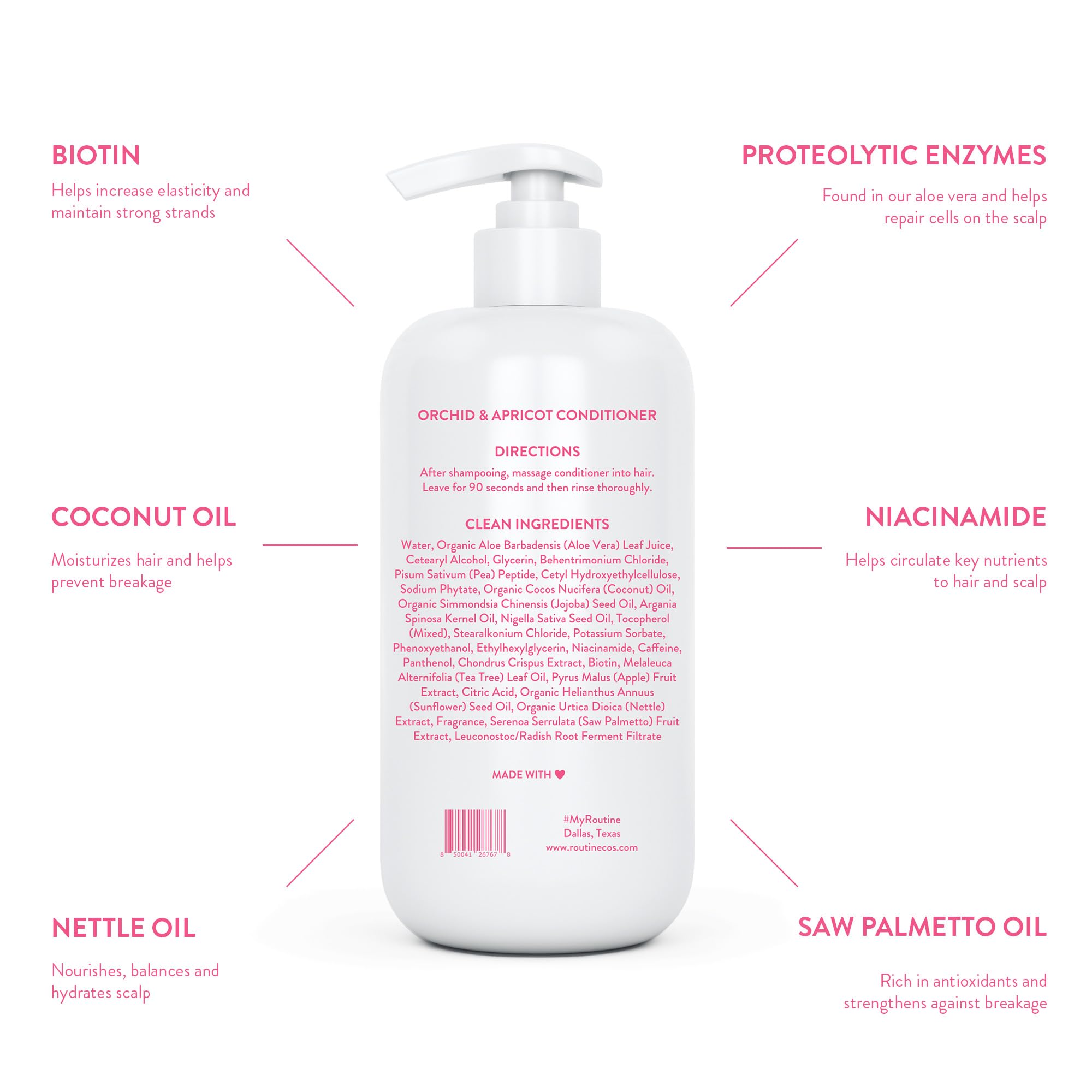 Routine Wellness Anti-Thinning Deep Conditioner – DHT Blocker for Thinning Hair (Orchid & Apricot, 14oz)