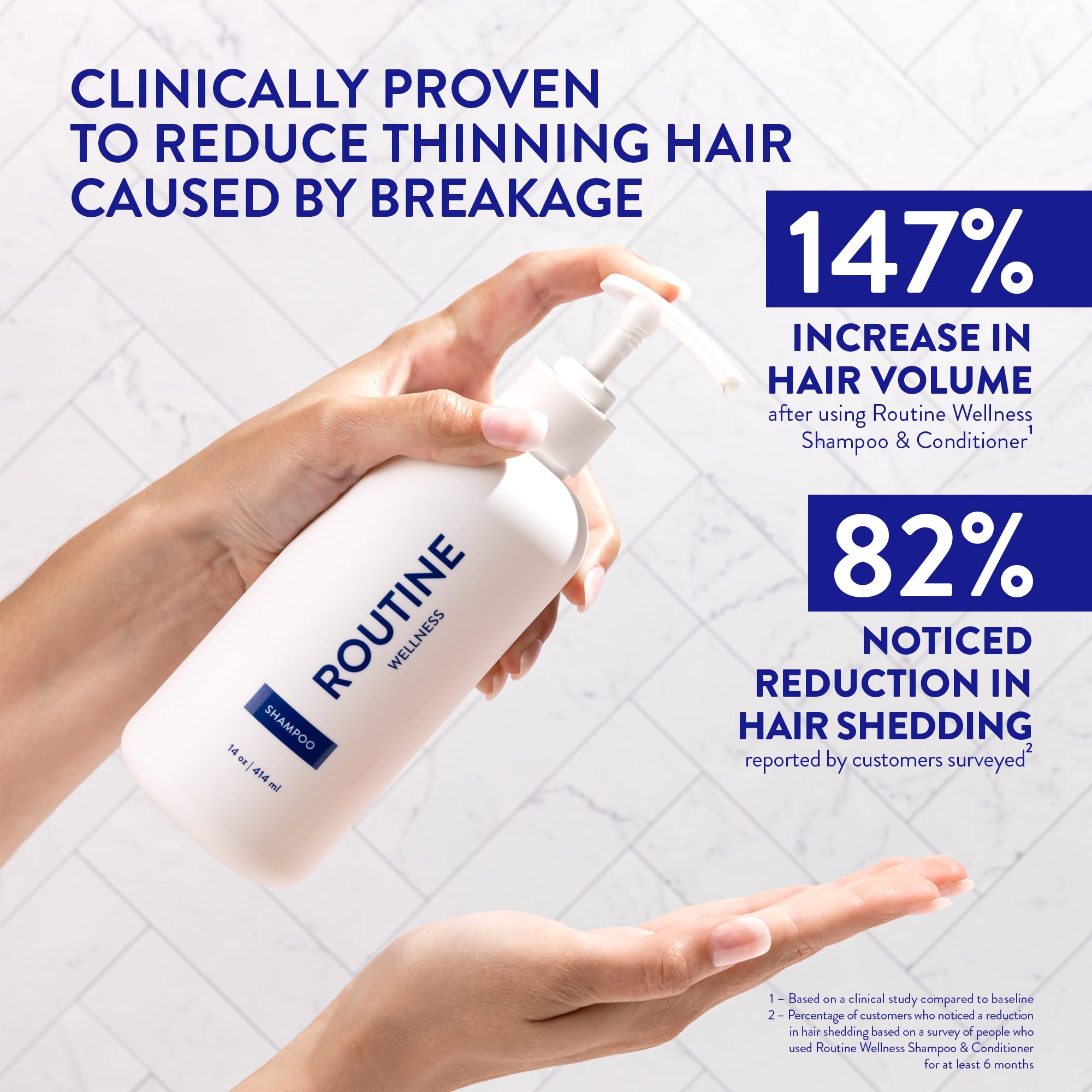 Routine Wellness Anti-Thinning Shampoo - Biotin + DHT Blocker for Women & Men, Color Safe, Jasmine & Rosewater 14oz