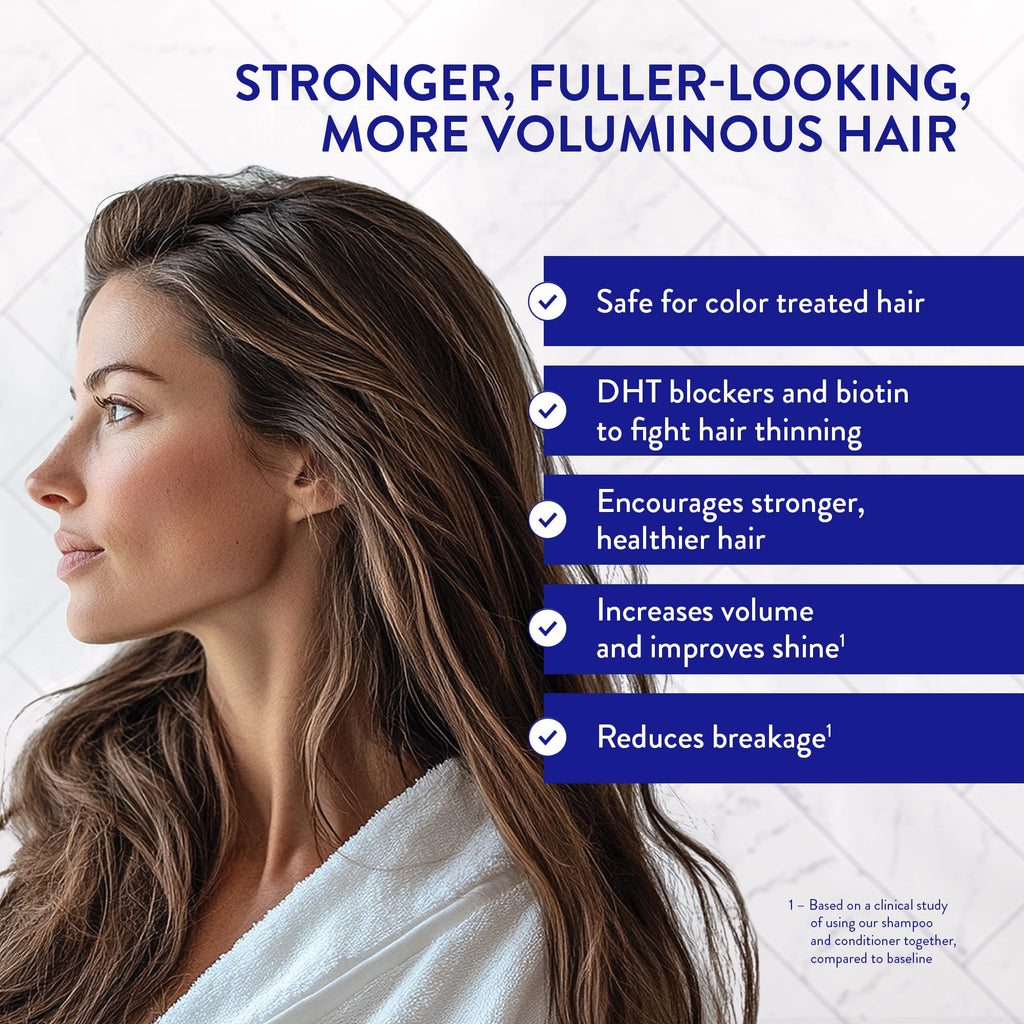 Routine Wellness Anti-Thinning Shampoo - Biotin + DHT Blocker for Women & Men, Color Safe, Jasmine & Rosewater 14oz