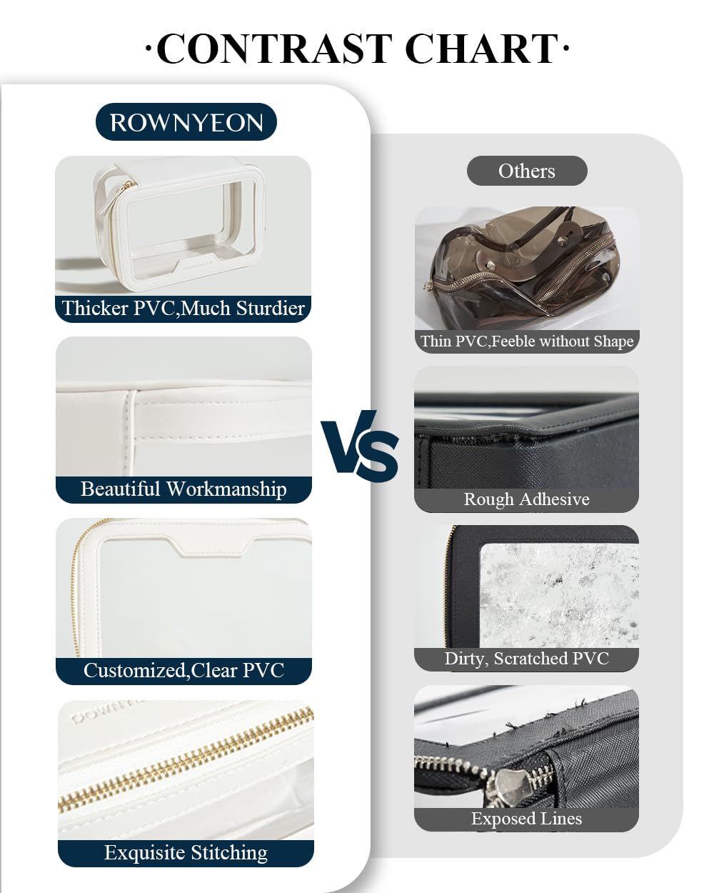 ROWNYEON Clear Makeup Bag - PVC Clear Toiletry Bag for Women, Waterproof Faux Leather, Large Opening, Gold Zippers