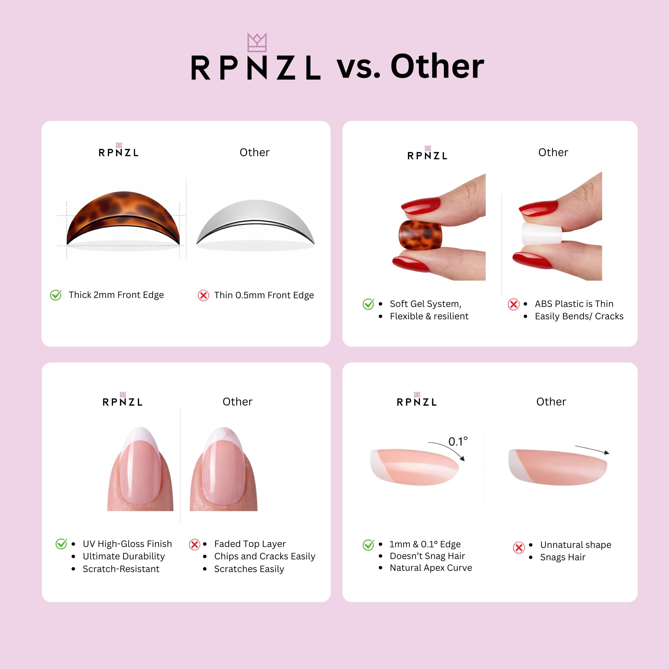 RPNZL Berry Press On Nails - Red Polka Dot UV Finish Almond Nails | 32 Nails, 16 Sizes Kit