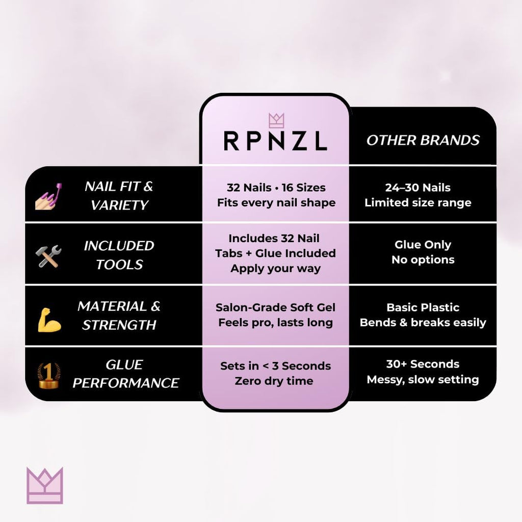 RPNZL Press On Nails - Pearl | Bubble Bath Medium Almond, Reusable Salon-Quality Kit (32 Nails, 16 Sizes)