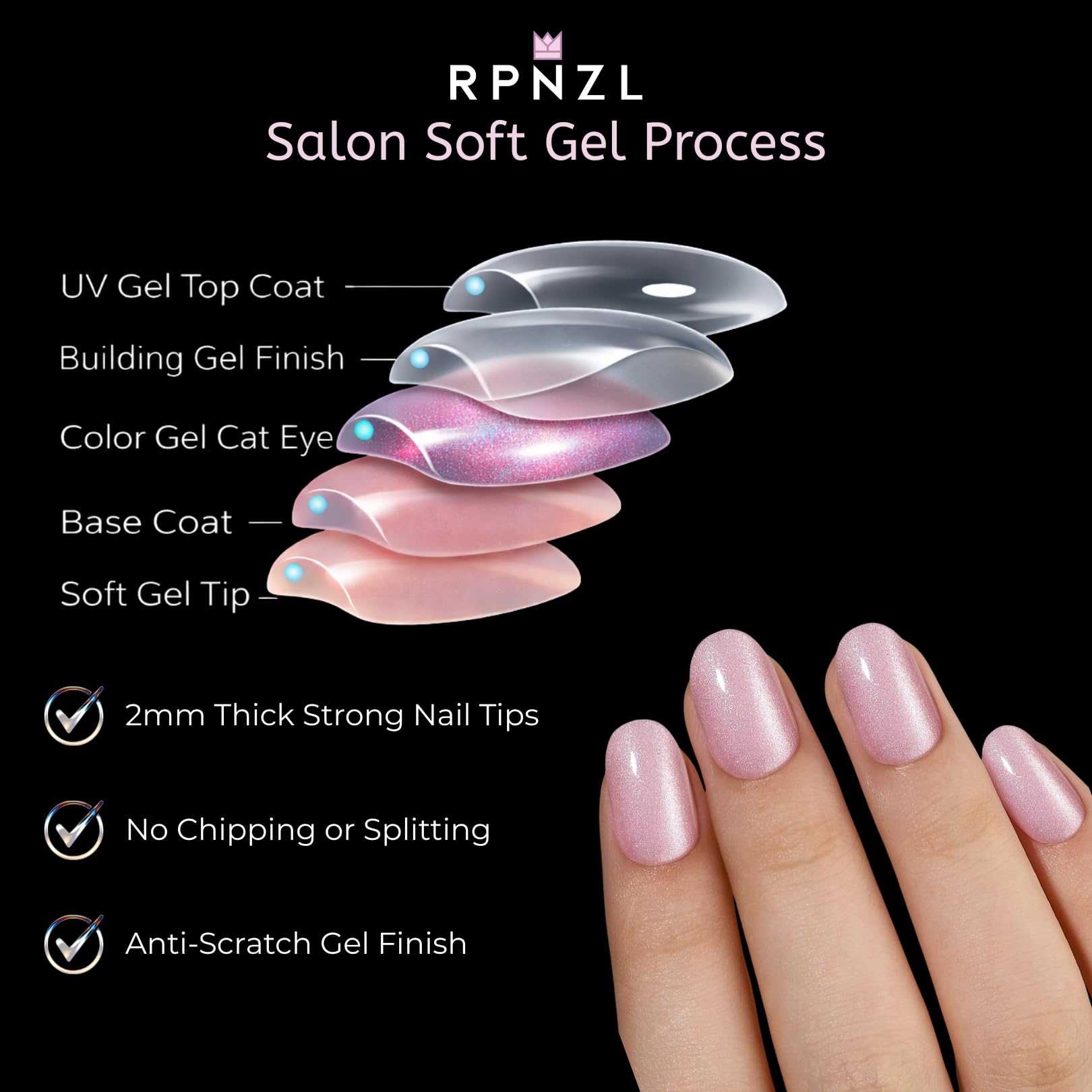 RPNZL Press On Nails - Blush | Short Oval UV Finish, 32 Nails, 16 Sizes Kit