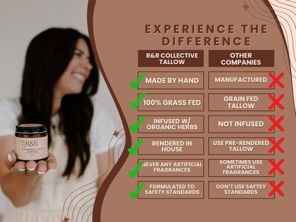 R&R Collective Forever Young Tallow Face Moisturizer – 2 oz, 100% Grass-Fed Whipped Balm with Blue Cypress