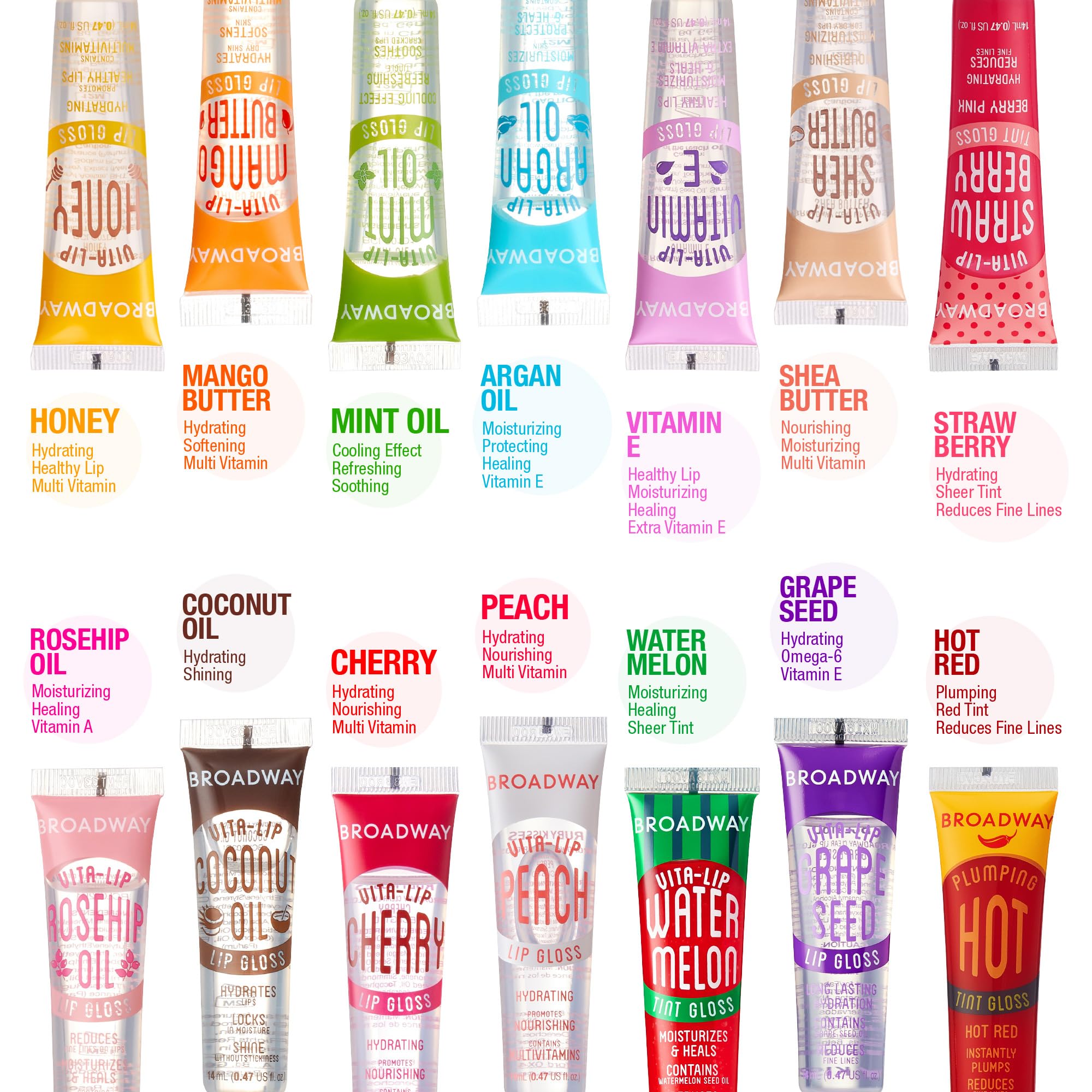 Ruby Kisses Broadway Vita-Lip Clear Lip Gloss – Ultra Hydrating, High Shine, 12-Pack