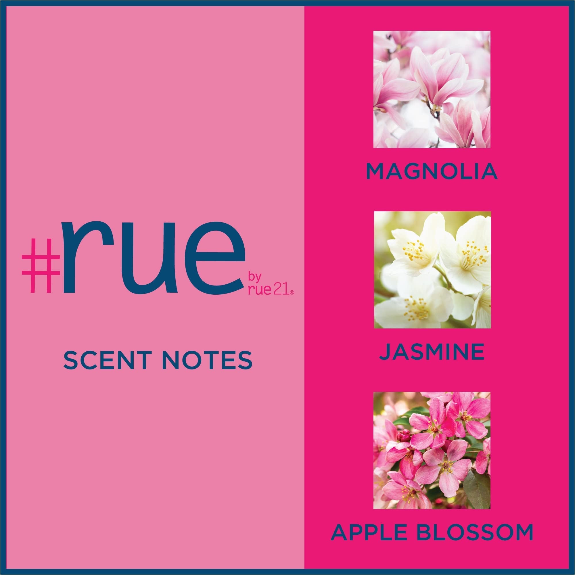 Rue 21 Rue Eau De Parfum for Women — Green Floral Everyday Fragrance
