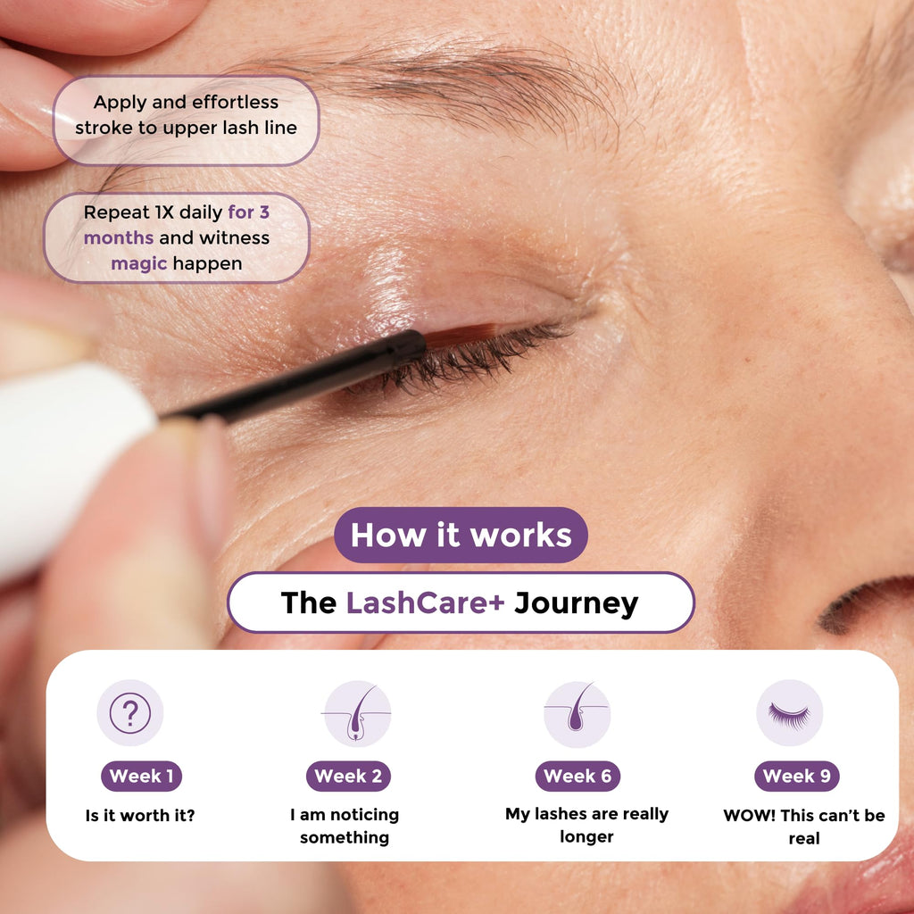 Rumi Cosmetiques LashCare+ Eyelash Enhancing Serum — Longer, Fuller Lashes in 12 Weeks (Sensitive Eyes)