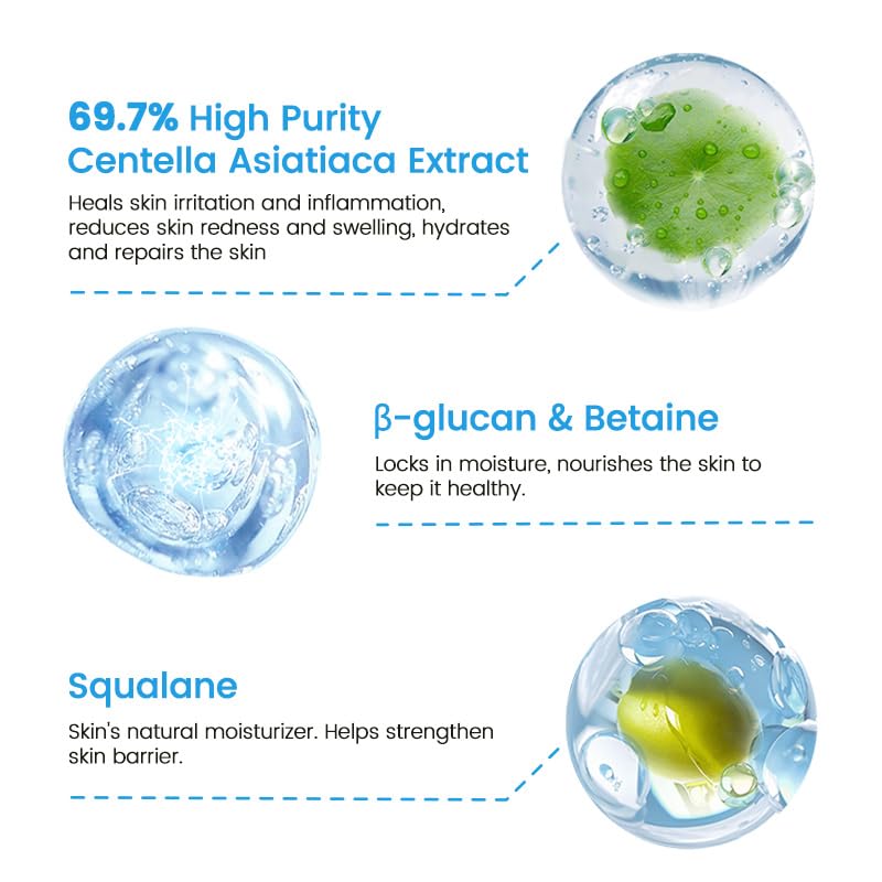 RUNBEN After Sun Gel with 70% Centella – Cooling & Gentle Relief (2.64 oz)