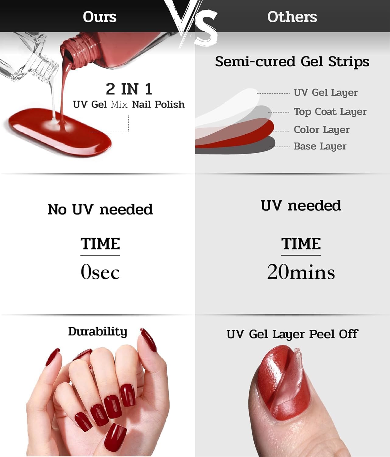 Ruyeefam Nail Polish Strips – No UV Lamp Needed, 22 Pcs Salon Gel Nail Stickers (Moonlight White)
