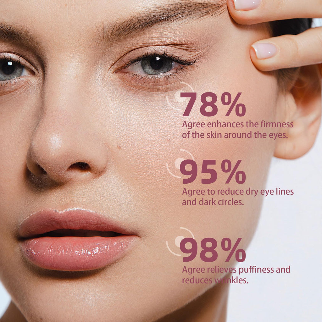 RWT 5% Caffeine Eye Serum & Under Eye Roller — 360° Eye Massage for Dark Circles