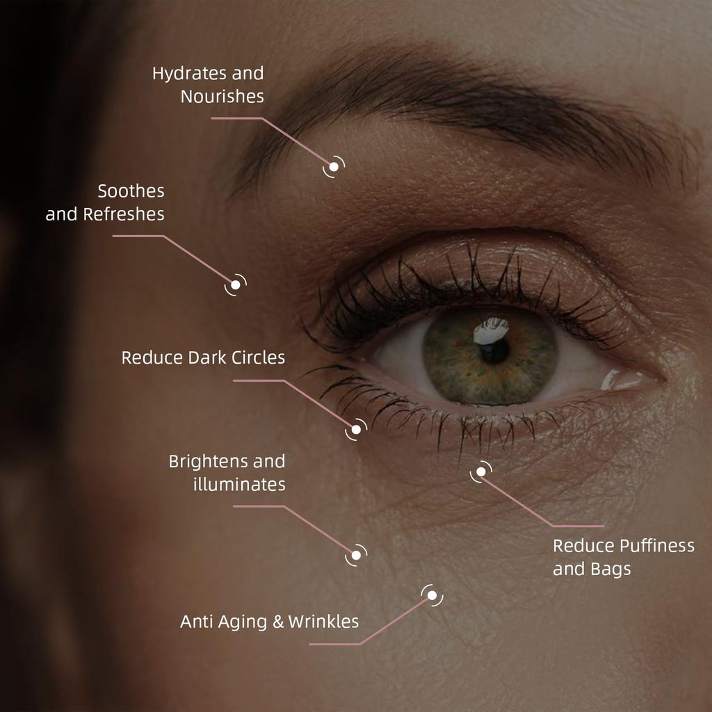 RWT 5% Caffeine Eye Serum & Under Eye Roller — 360° Eye Massage for Dark Circles