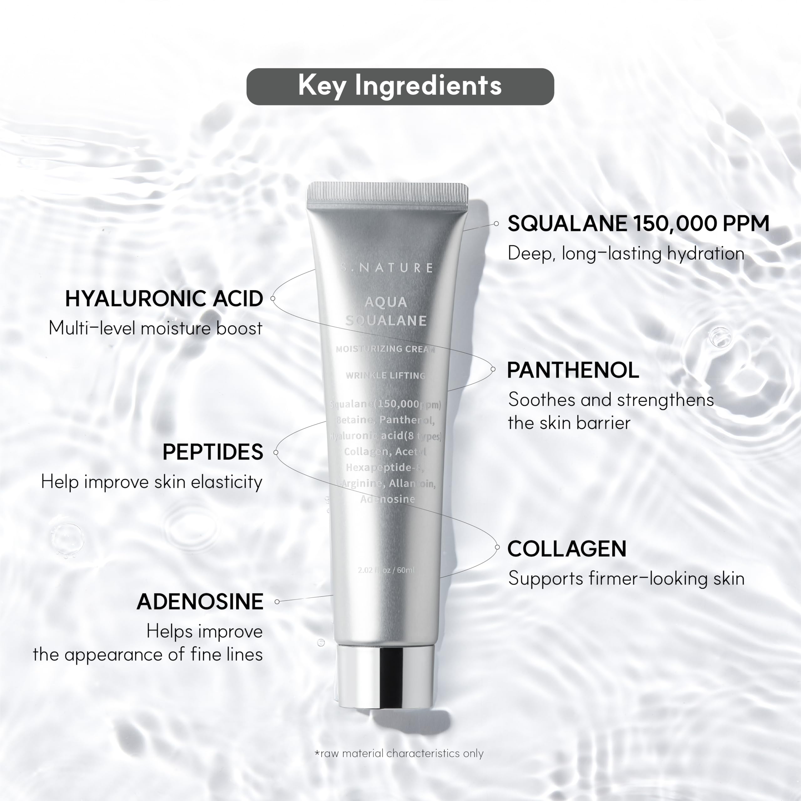 S.NATURE AQUA SQUALANE MOISTURIZING CREAM | Hydrating Face Moisturizer for Dry & Sensitive Skin, 150,000 ppm Squalane, Pore Care (80 ml)