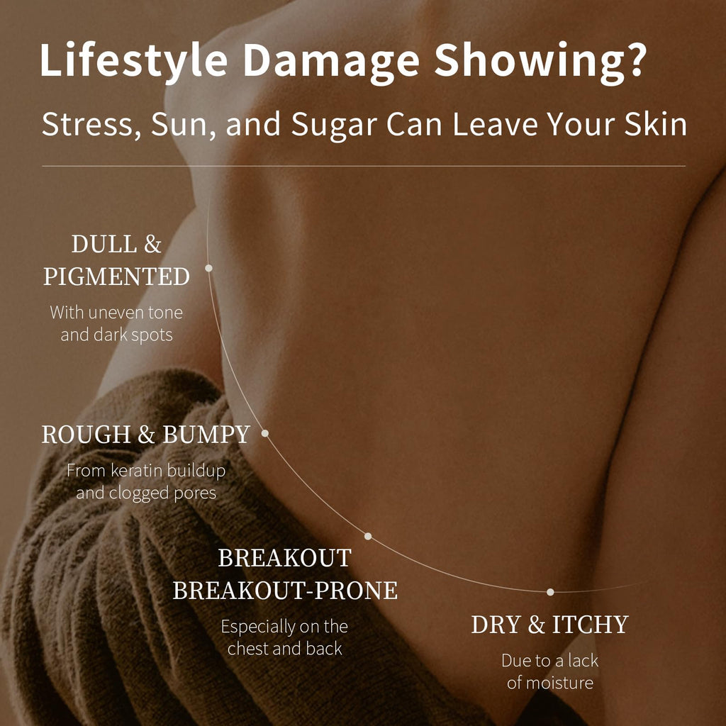 SACELLEC BEAUTE Advanced AHA Body Lotion — 12% Glycolic Acid for Bacne, KP & Dry Skin