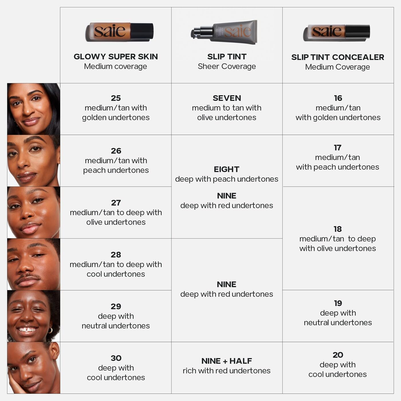Saie Glowy Super Skin Tint Foundation Shade 26 – Weightless, Dewy Medium Coverage