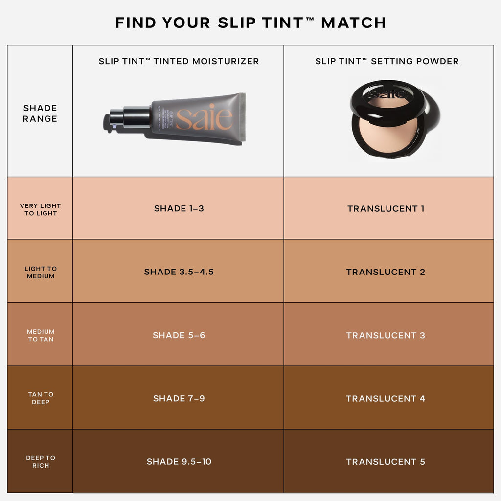 Saie Slip Tint Baked Setting Powder — Translucent, Skin-Like Blur (Very Light to Light, 0.24 oz)