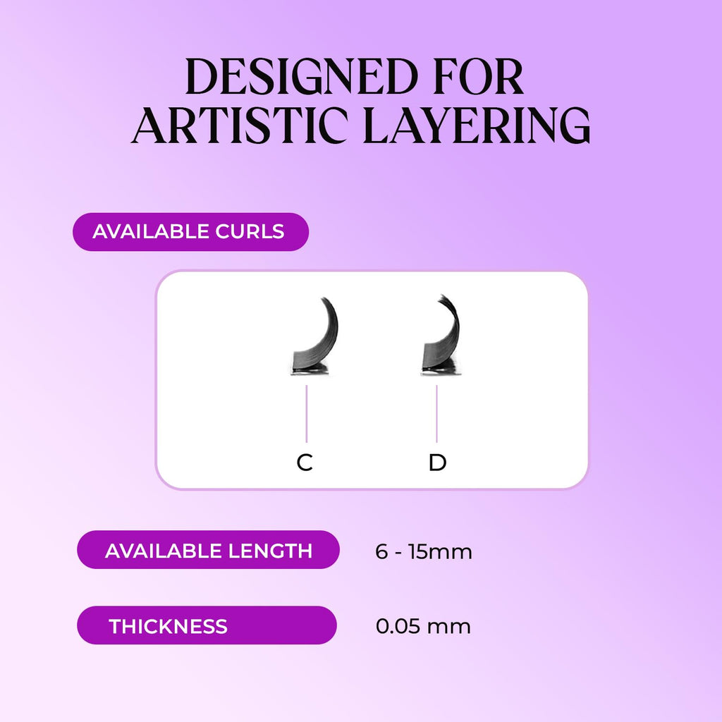 SAIGON LASH Wispy Promade Fans 3D–8D | Narrow Base Laser Tech Extensions, C/D Curl, 6–15mm, Black-D-0.05