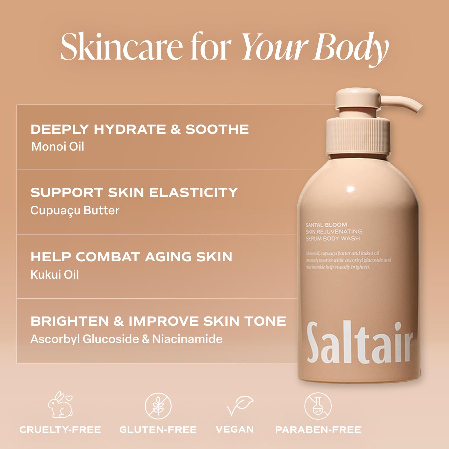 Saltair Body Wash 2-Pack: Signature Santal Bloom & Pink Beach – Moisturizing Shower Gel