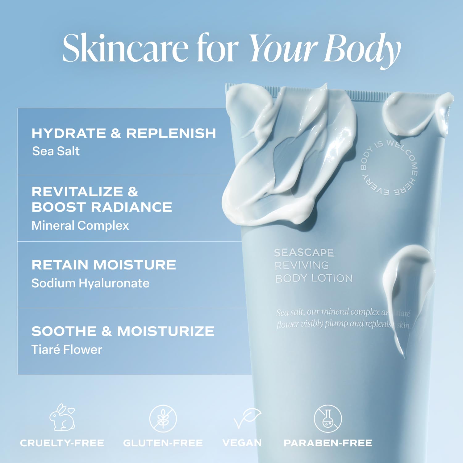 Saltair Seascape Body Lotion 2-Pack — Hydrating Moisturizer for Dry Skin