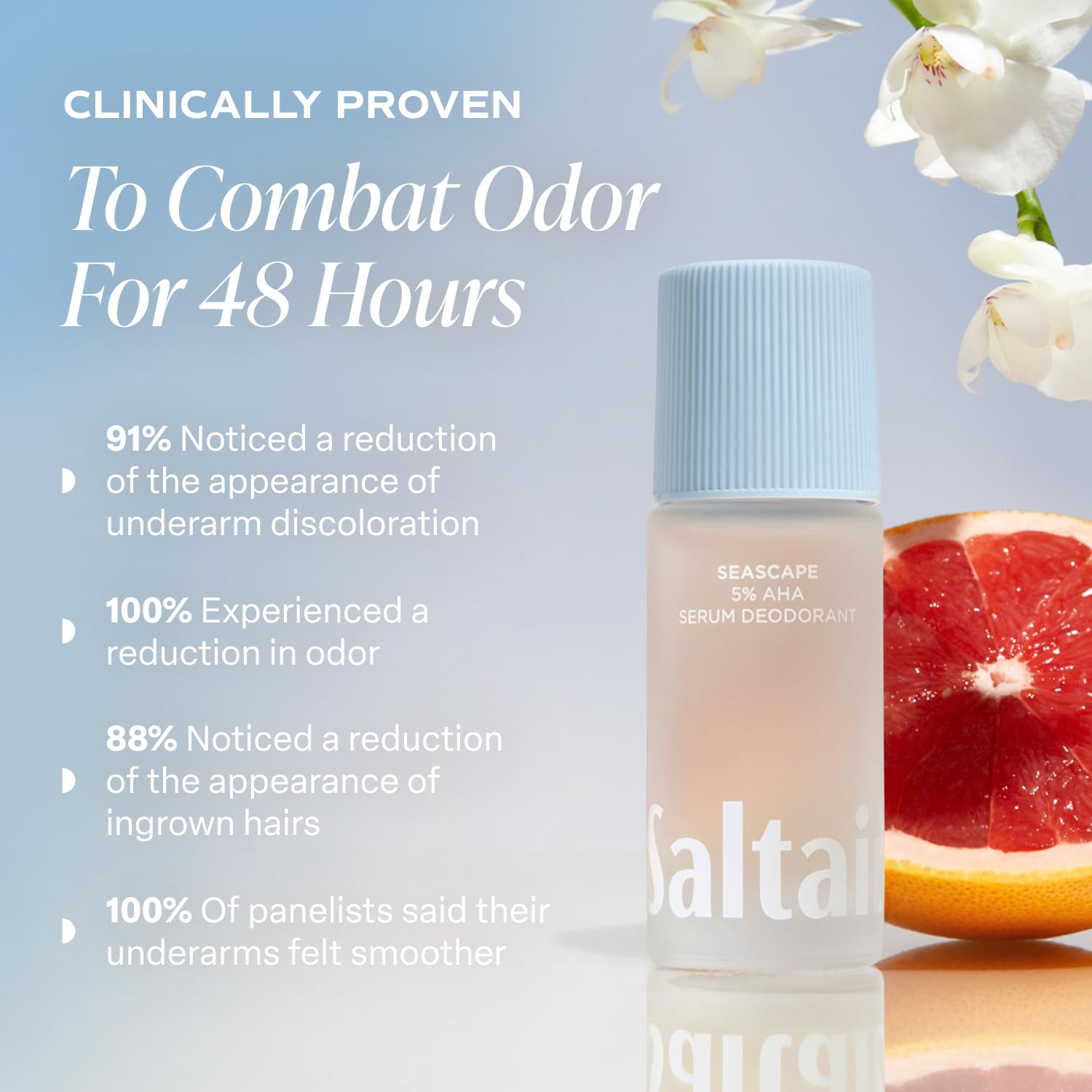 Saltair Serum Deodorant Seascape 2 Pack – 5% AHA Formula, Aluminum-Free Roll-On, 2x1.7oz