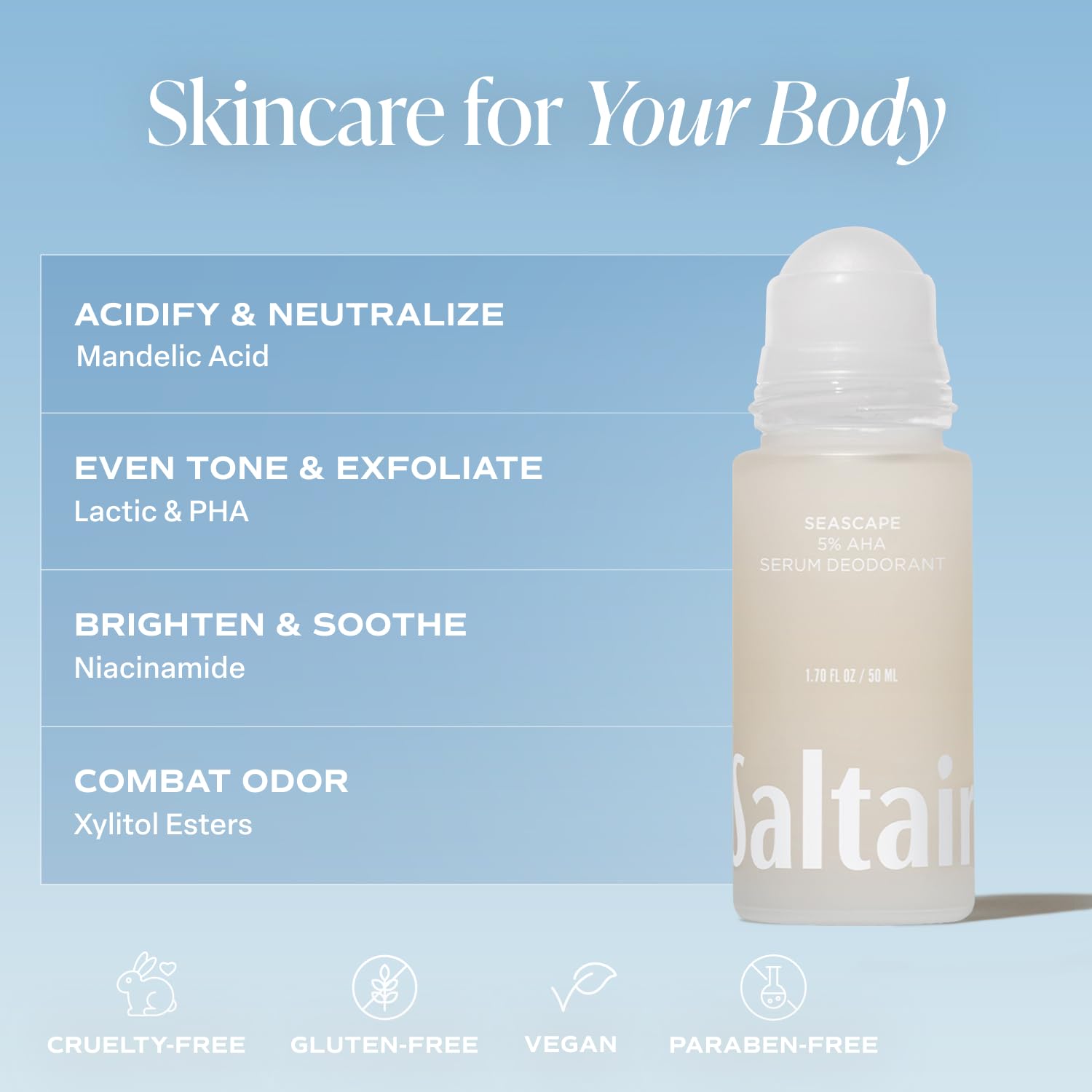Saltair Serum Deodorant Seascape 2 Pack – 5% AHA Formula, Aluminum-Free Roll-On, 2x1.7oz