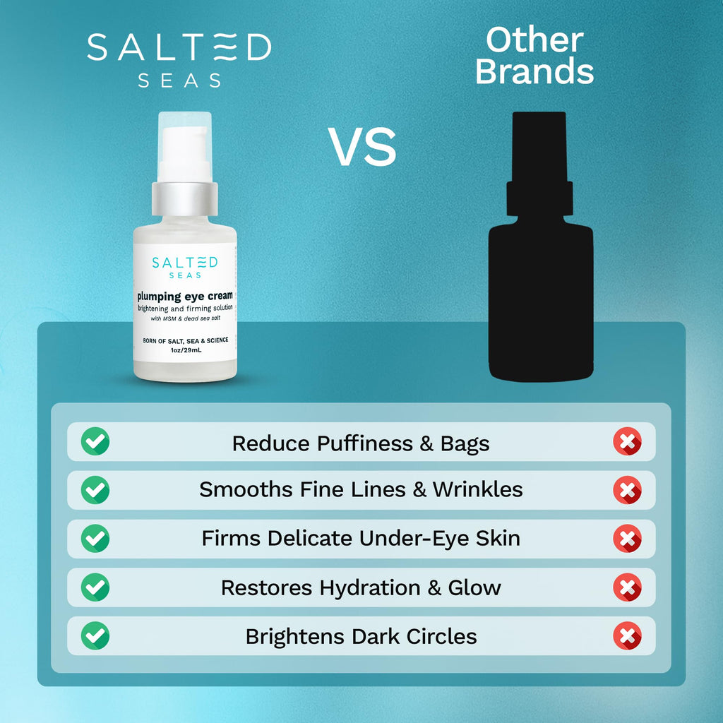 Salted Seas Plumping Eye Cream – Hydrating, Firming & Brightening Under-Eye Treatment | Made in USA