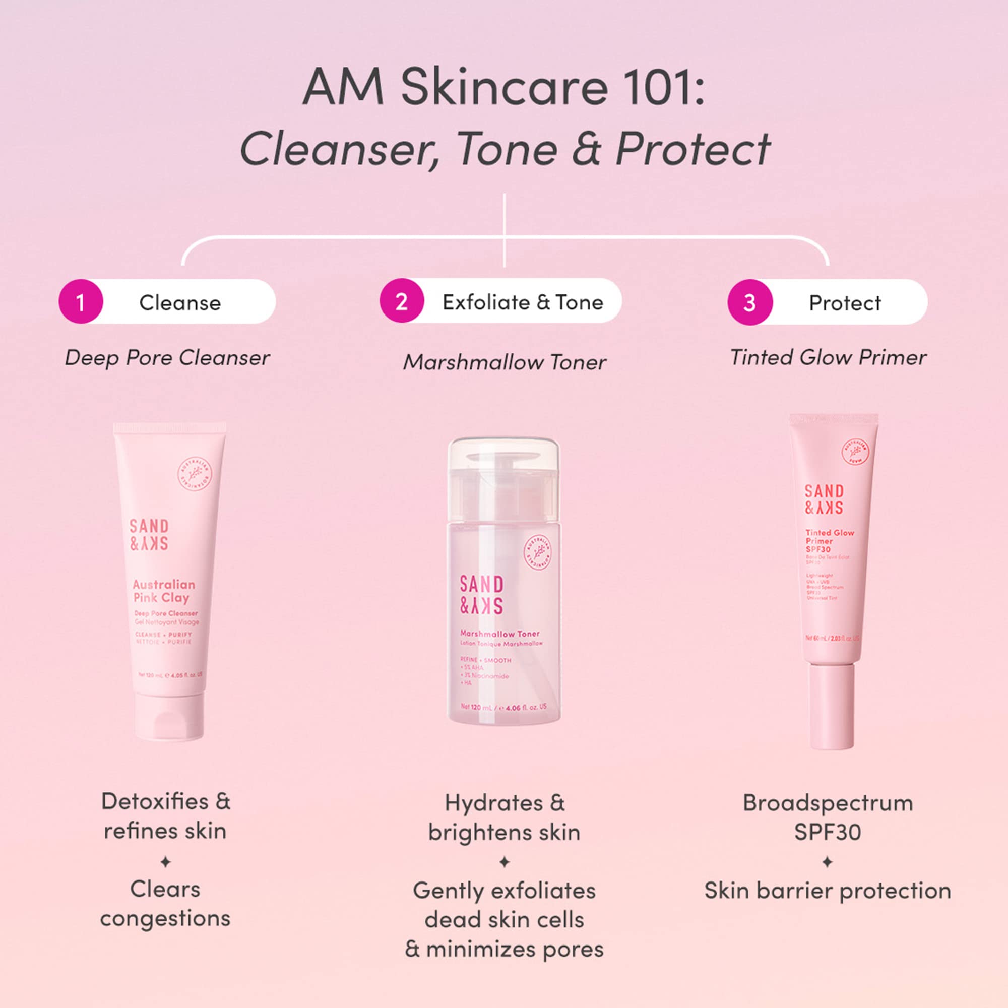 Sand & Sky Tinted Glow Primer SPF 30 – Australian Made Hydrating Primer with Rosy Tint & Broad Spectrum Protection
