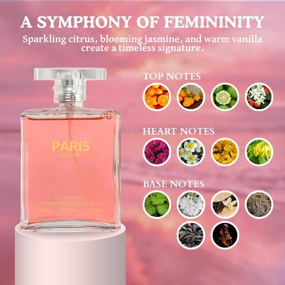 Sandora Fragrances Women’s Perfume – Orange, Jasmine, Patchouli & Vanilla | 3.4 oz