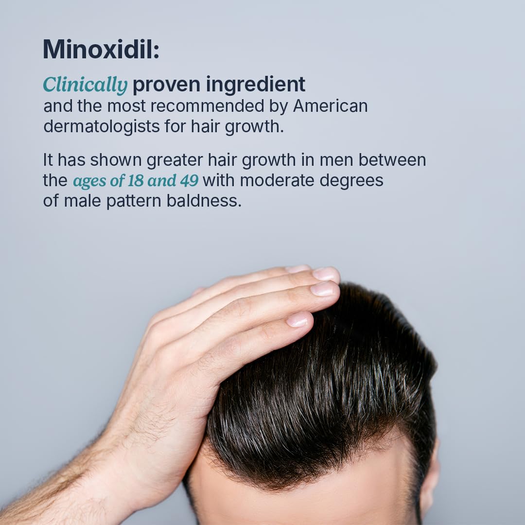 Santo Remedio Men’s Hair Regrowth Treatment – 5% Minoxidil, Fragrance Free, 1-Month Supply