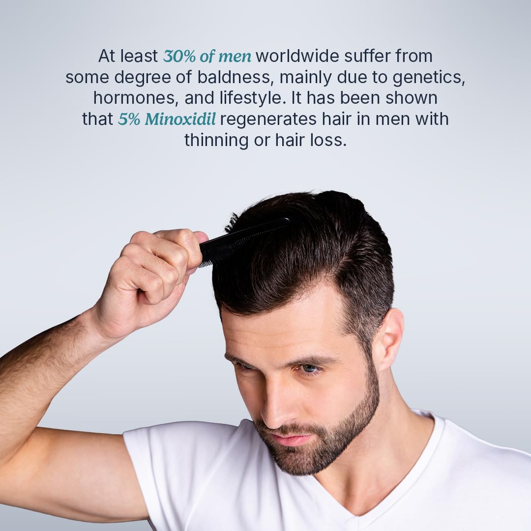 Santo Remedio Men’s Hair Regrowth Treatment – 5% Minoxidil, Fragrance Free, 1-Month Supply