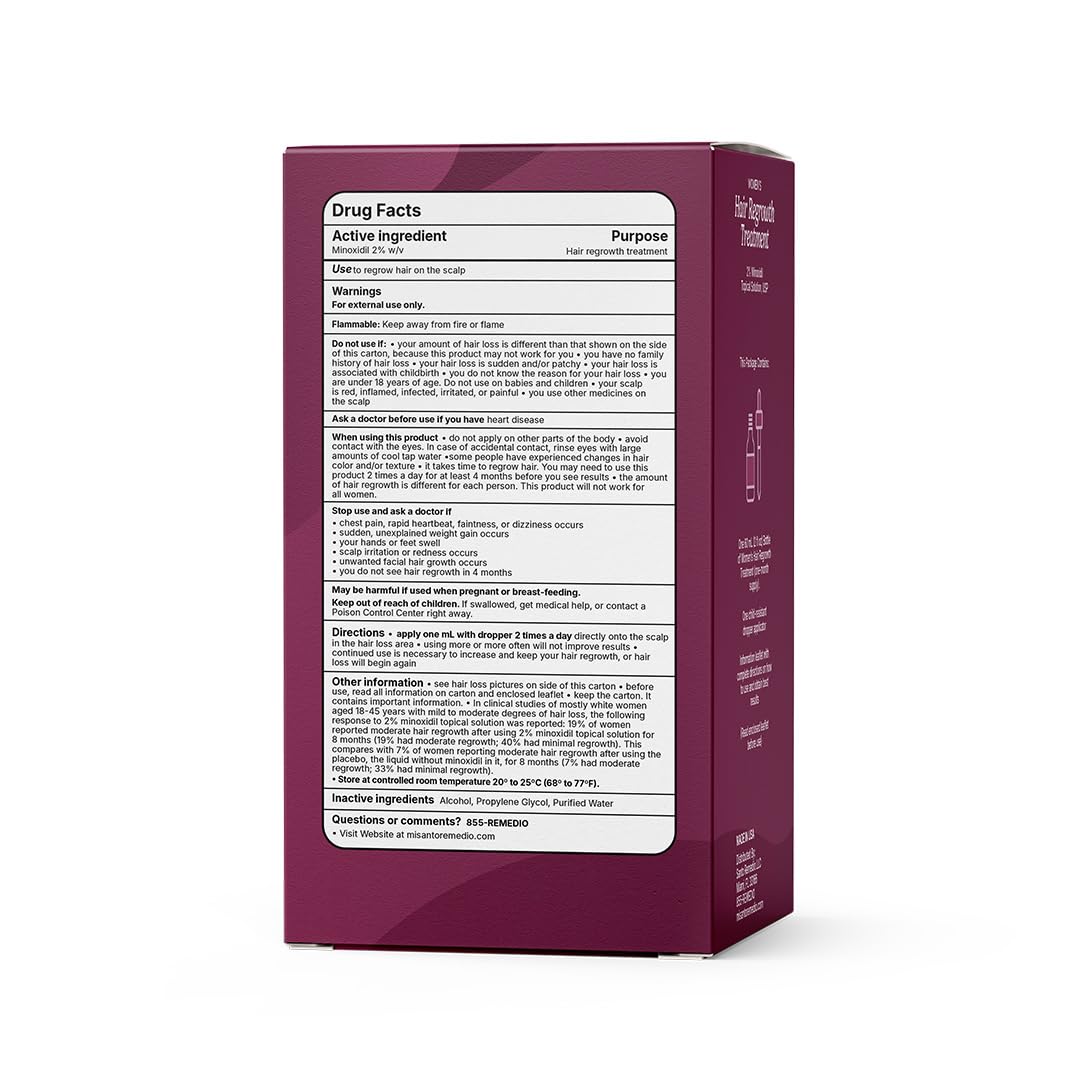 Santo Remedio Women’s Hair Regrowth Treatment – 2% Minoxidil, Fragrance-Free, 1-Month Supply