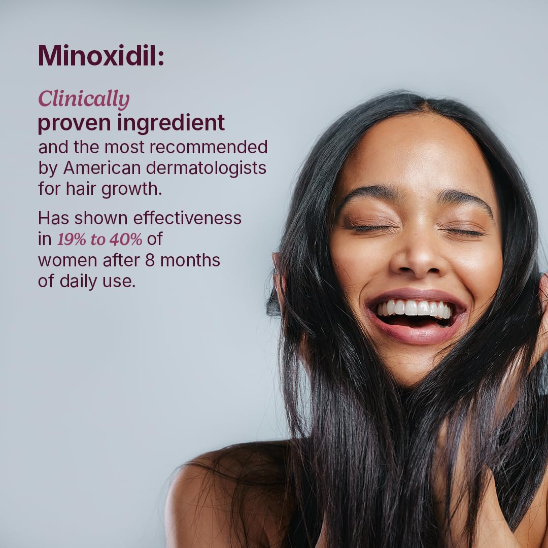 Santo Remedio Women’s Hair Regrowth Treatment – 2% Minoxidil, Fragrance-Free, 1-Month Supply