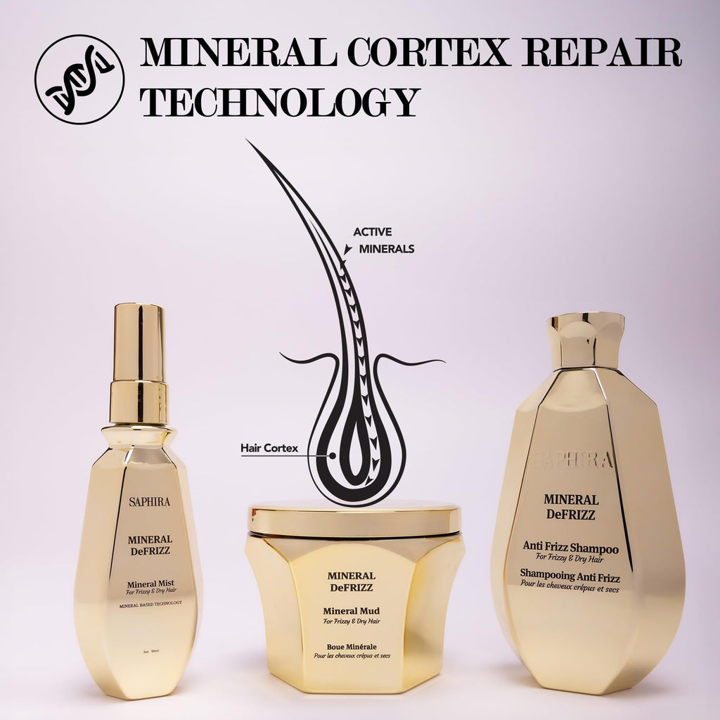 Saphira Mineral DeFrizz Kit — Shampoo, Mud & Mineral Mist