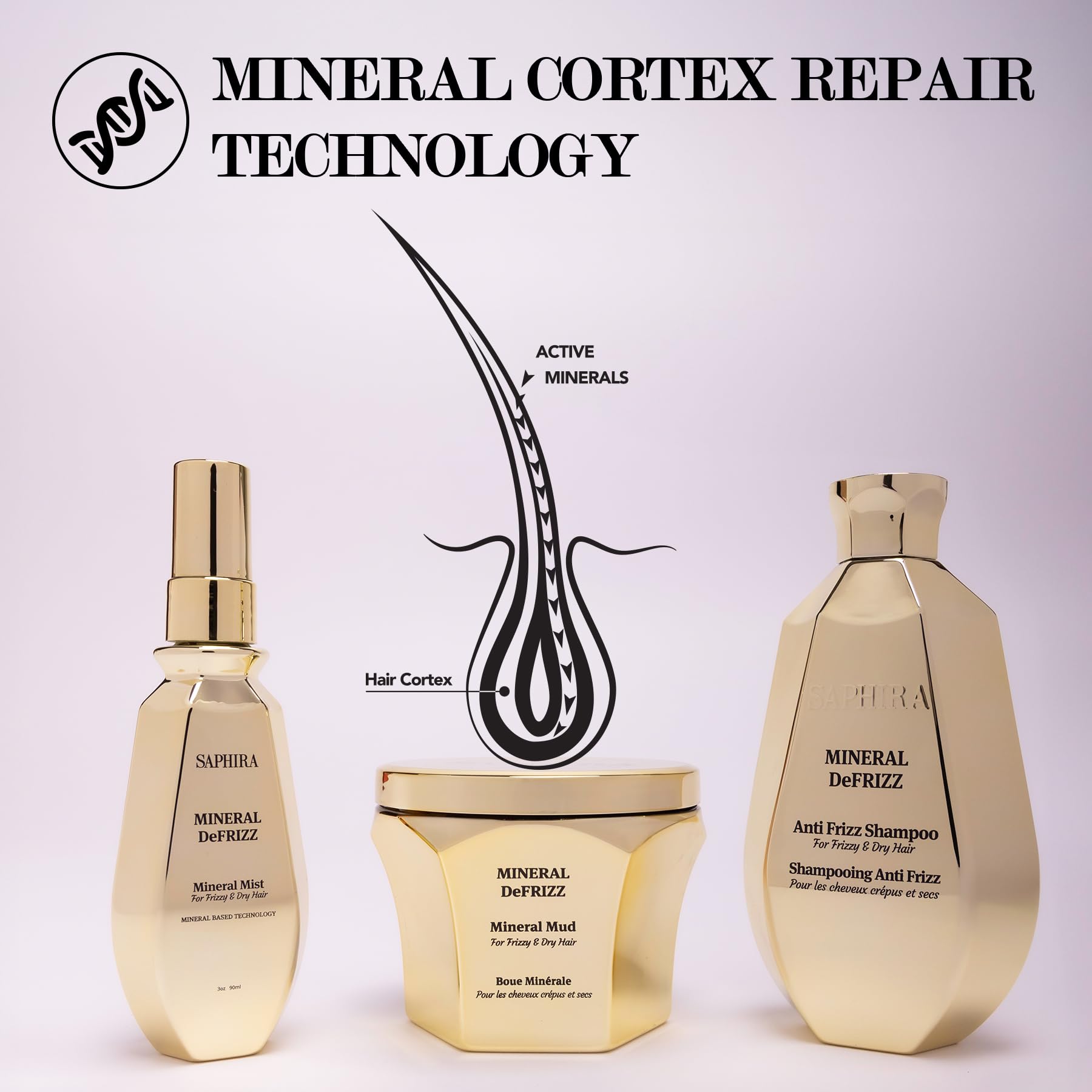 Saphira Mineral DeFrizz Kit — Shampoo, Mud & Mineral Mist