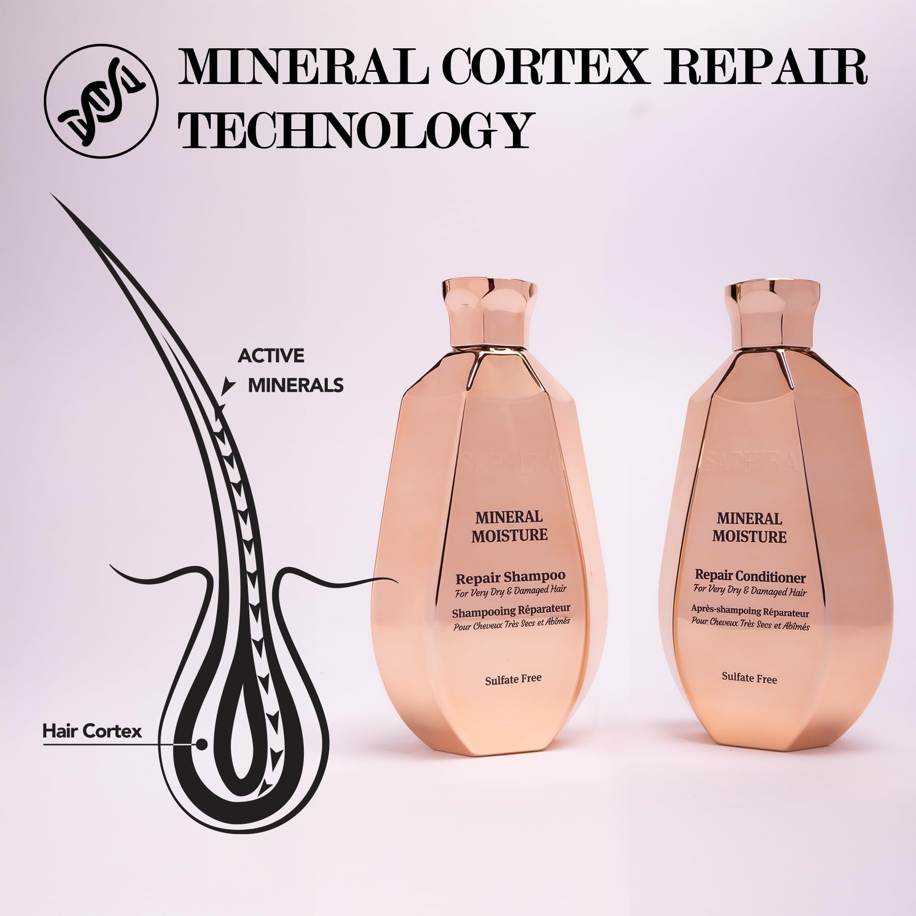 Saphira Mineral Moisture Repair Shampoo & Conditioner Duo Set – 250 ml / 8.5 oz