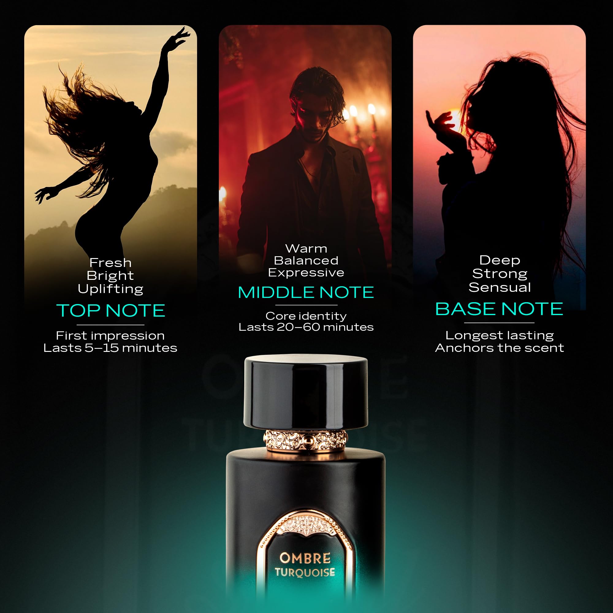 Sapil Ombre Turquoise EDP – Unisex Woody Perfume | Cardamom, Leather & Amber | 100 ml