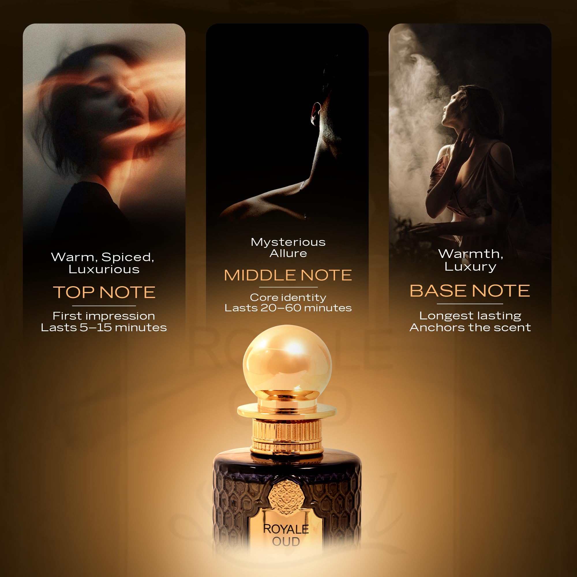 Sapil Royale Oud Eau de Parfum – Long Lasting Unisex Oud Perfume | Saffron, Oud & Patchouli Notes | 3.4 oz / 100 ml