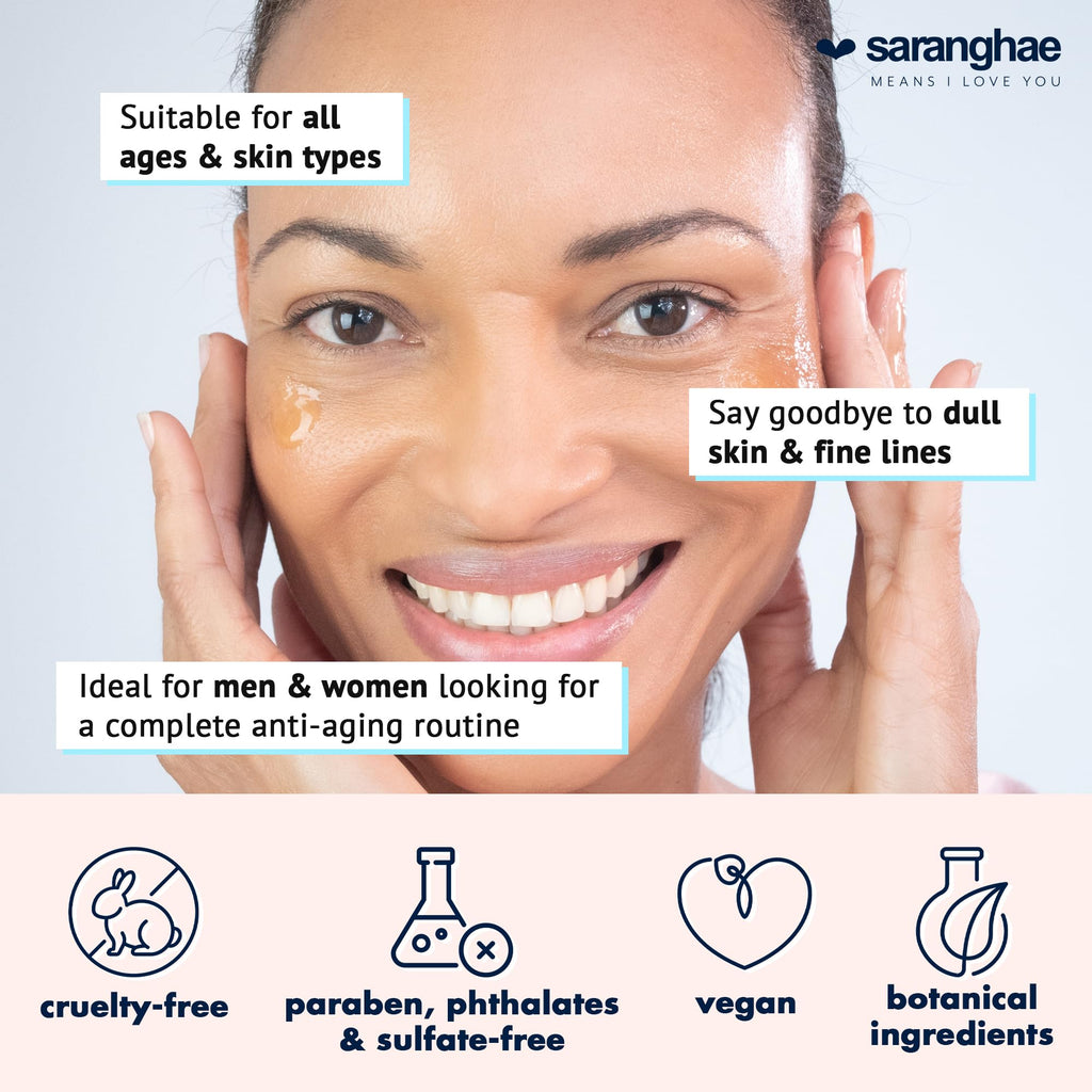 Saranghae Complete 5-Step Anti-Aging Skin Care Set with Triple Mushroom Complex: Reishi + Chaga + Sang Hwang