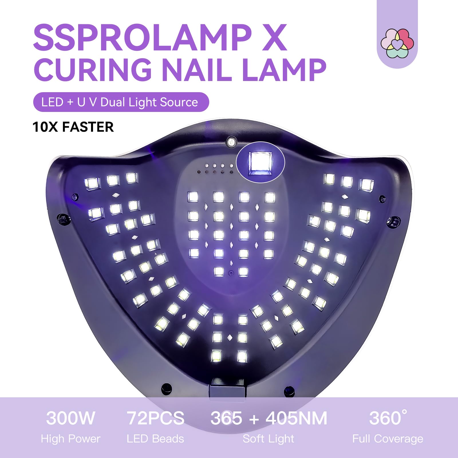 SAVILAND 300W UV Nail Lamp – Motion Sensor, Dual UV/LED, 72 LEDs, 4 Timers