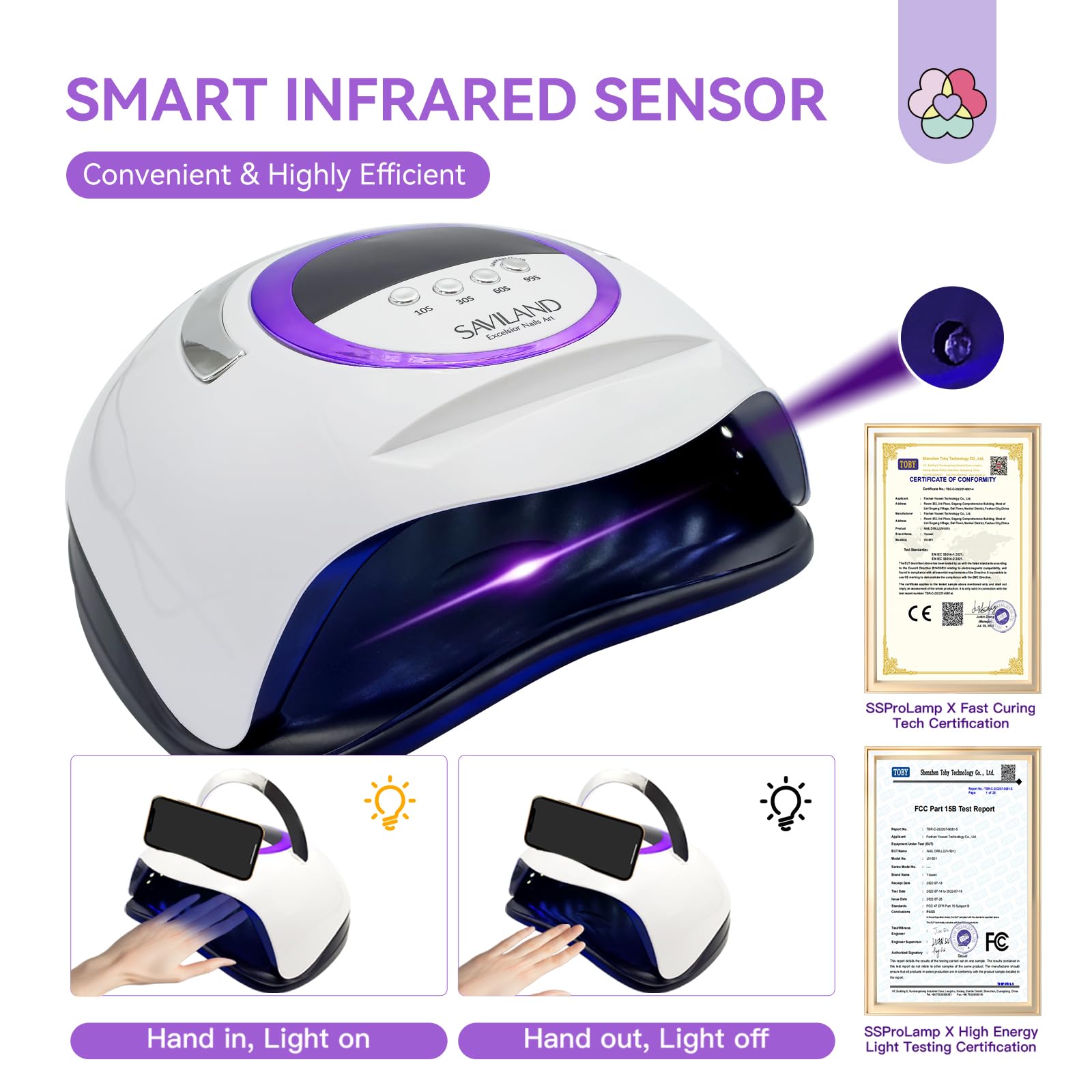 SAVILAND 300W UV Nail Lamp – Motion Sensor, Dual UV/LED, 72 LEDs, 4 Timers