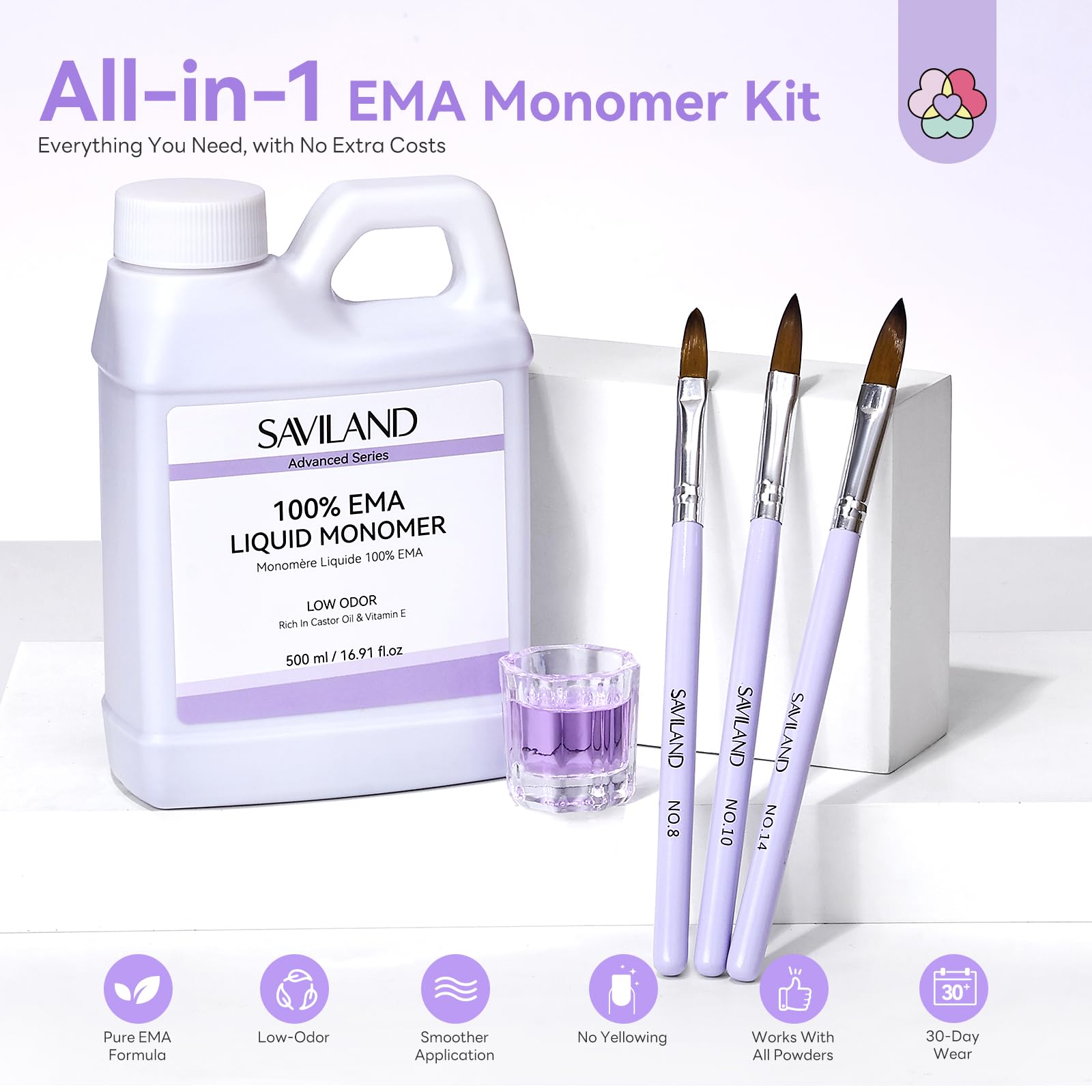 SAVILAND Advanced Monomer Acrylic Nail Liquid Kit – Pure EMA 500 ml, Low Odor, 3 Brushes + Dappen Dish