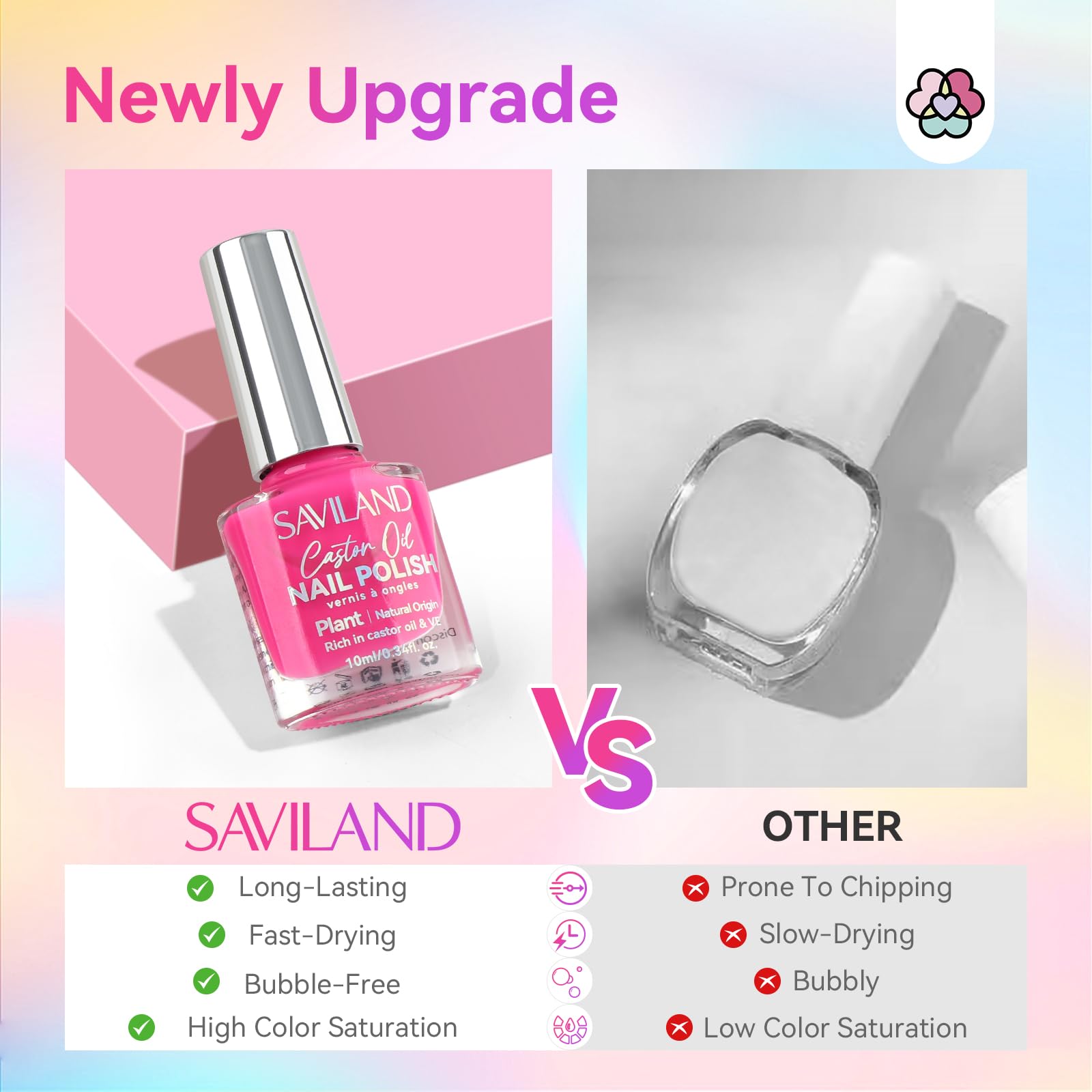 SAVILAND Quick-Dry Nail Polish Set – 12 Neon Green & Pastel Colors with Base & Top Coat