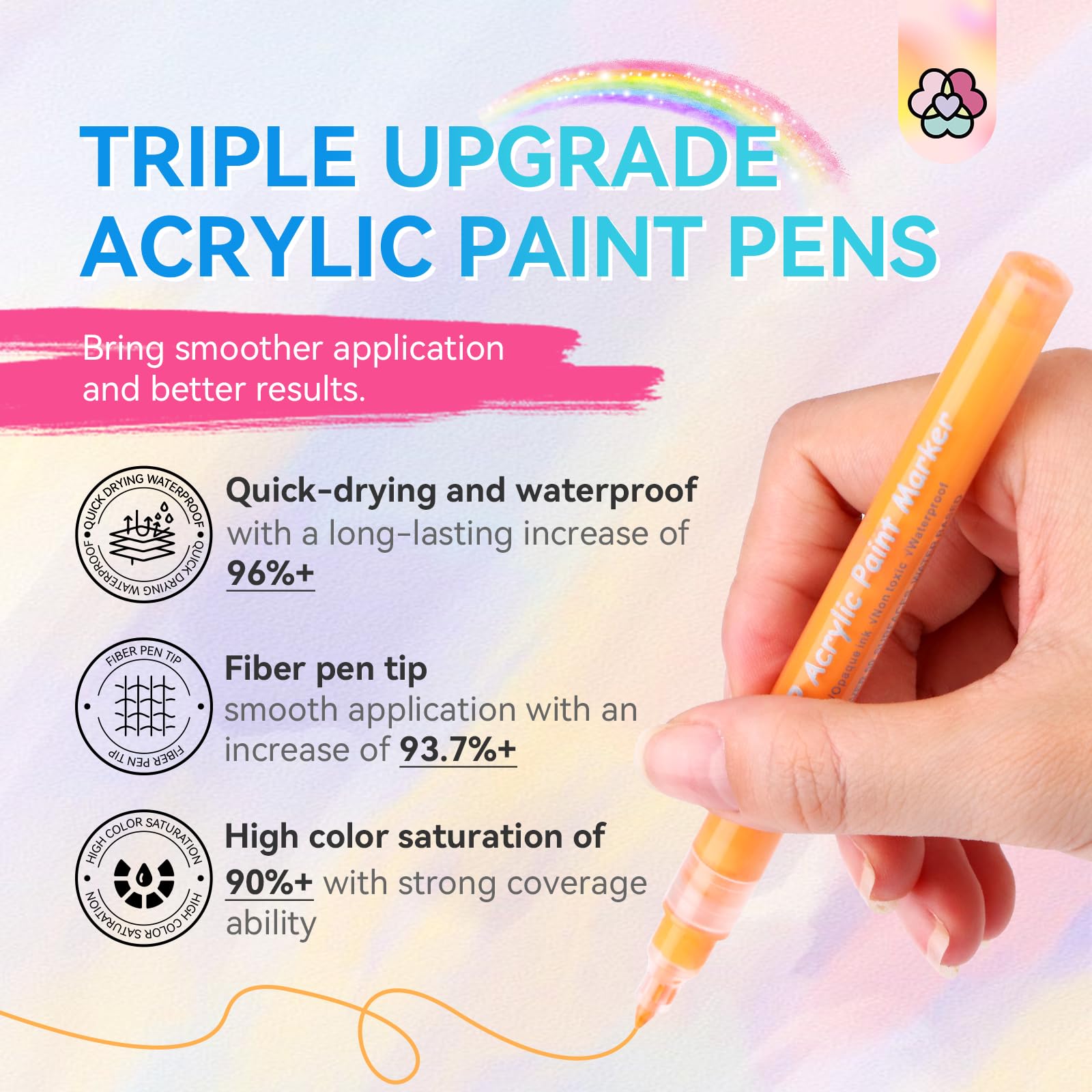 SAVILAND 12 Colors Nail Art Pens Set – Fine-Tip Acrylic Paint Pens for DIY Nail Design
