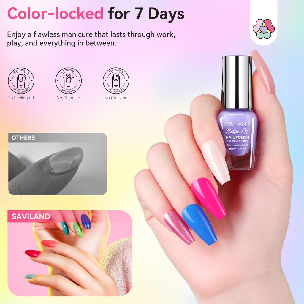 SAVILAND 20+3 Color Nail Polish Set – 5ml Quick-Dry Pastel Kit with Base, Glossy & Matte Top Coats