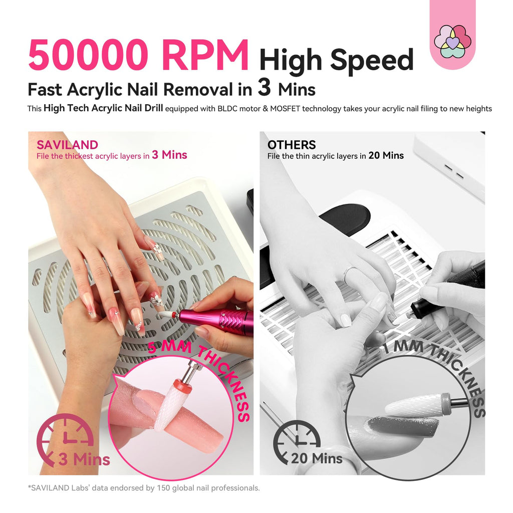 SAVILAND Electric Nail Drill 50000 RPM – Cordless Nail File with 10h Battery, Ceramic Bits, Ambient Light (Black/Pink Ombre)