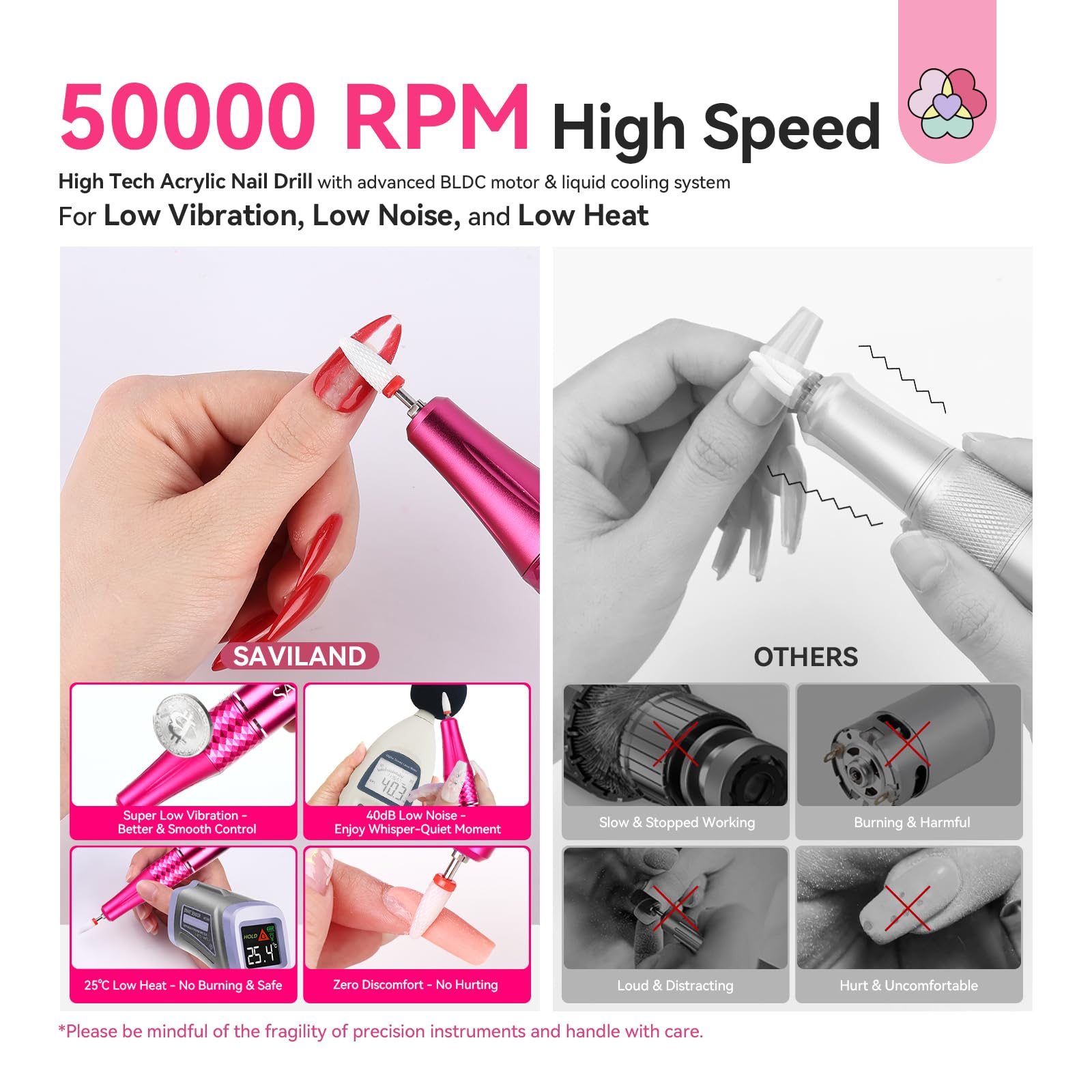 SAVILAND Electric Nail Drill 50000 RPM – Cordless Nail File with 10h Battery, Ceramic Bits, Ambient Light (Black/Pink Ombre)
