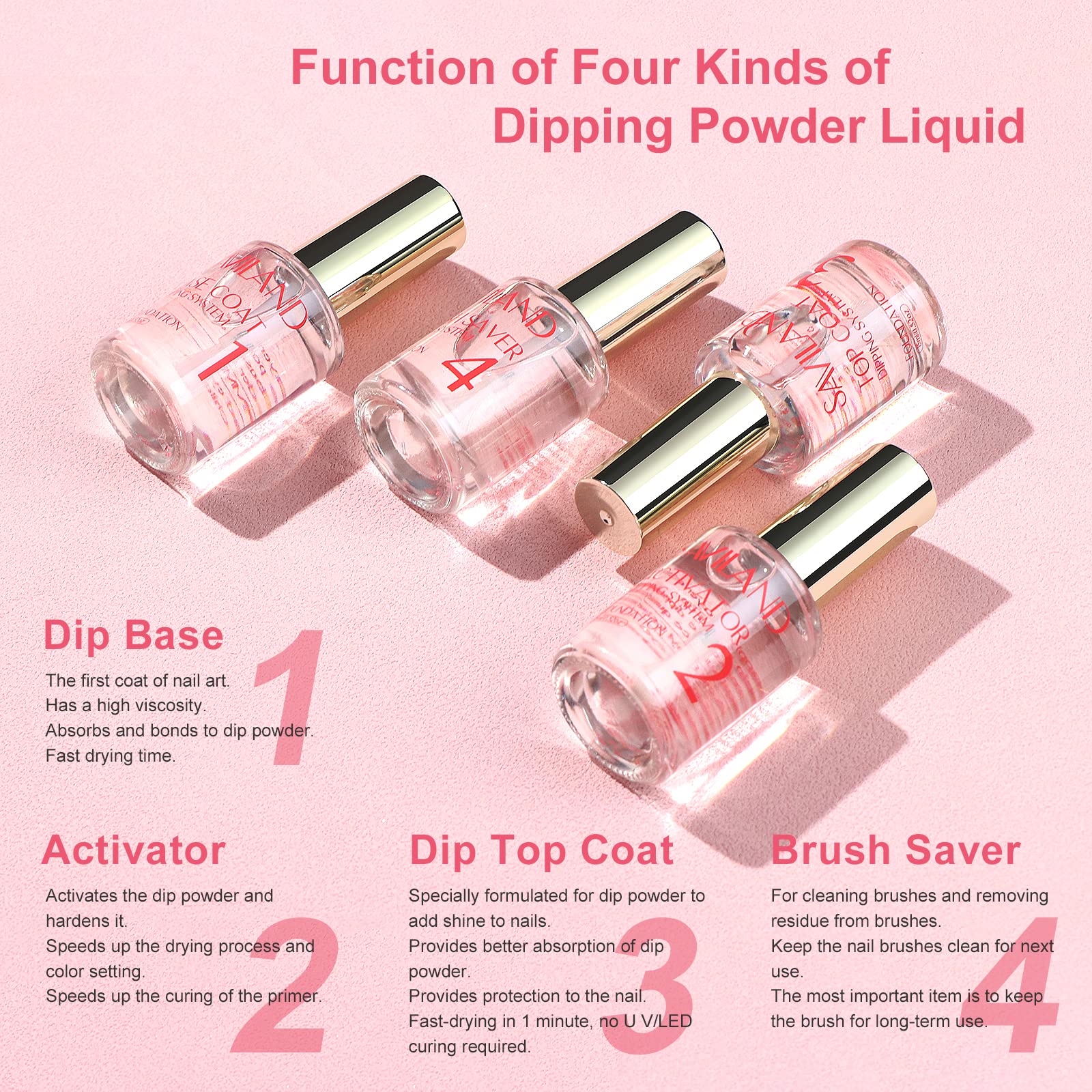 SAVILAND Dip Powder Liquid Set – HEMA-Free Base/Top Coat, Activator, Brush Saver, Nail Files (10 Pcs)