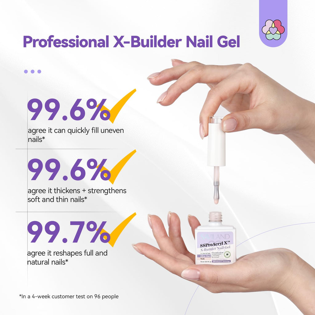 SAVILAND Builder Nail Gel Kit with Nail Drill | UV Lamp, Castor Oil Gel