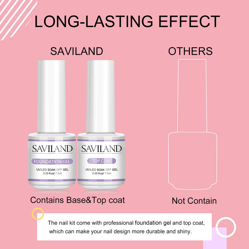 SAVILAND Builder Nail Gel Kit – 4-Color Gels, 100 Forms & Tools for At-Home Nail Art
