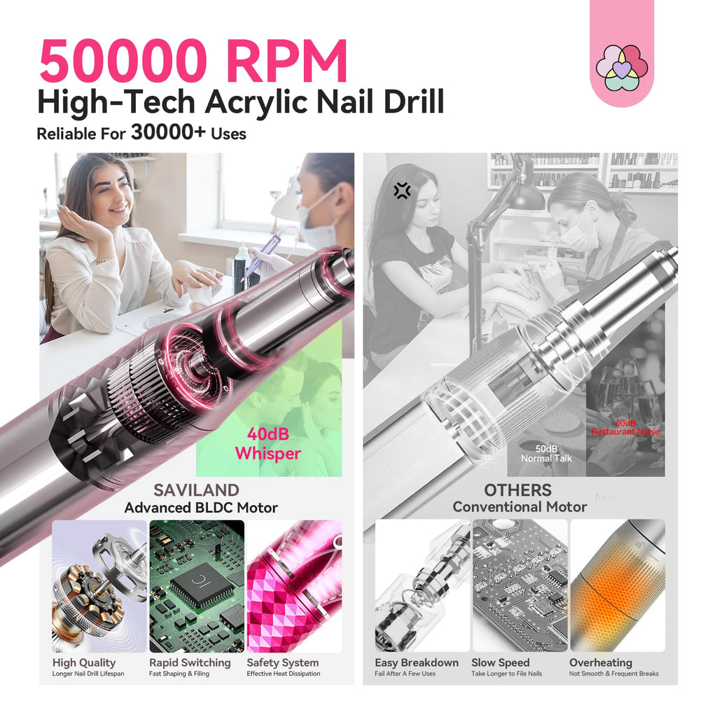 SAVILAND Electric Nail Drill 50000 RPM – Cordless Nail File with 10h Battery, Ceramic Bits, Ambient Light (Black/Pink Ombre)
