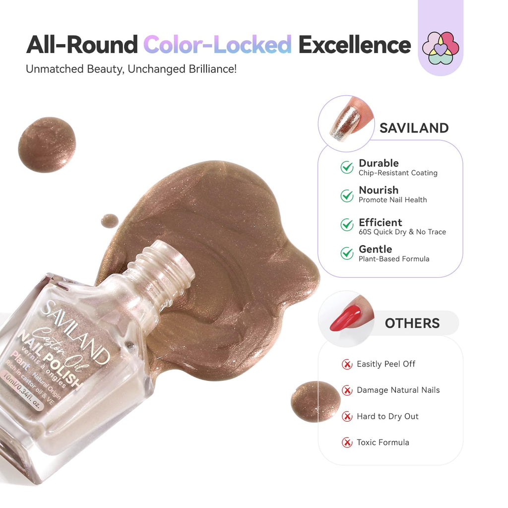 SAVILAND Color Artistry Glitter Nail Polish Set – 6 Holographic Diamond Shine Shades (Quick-Dry, Non-Gel)